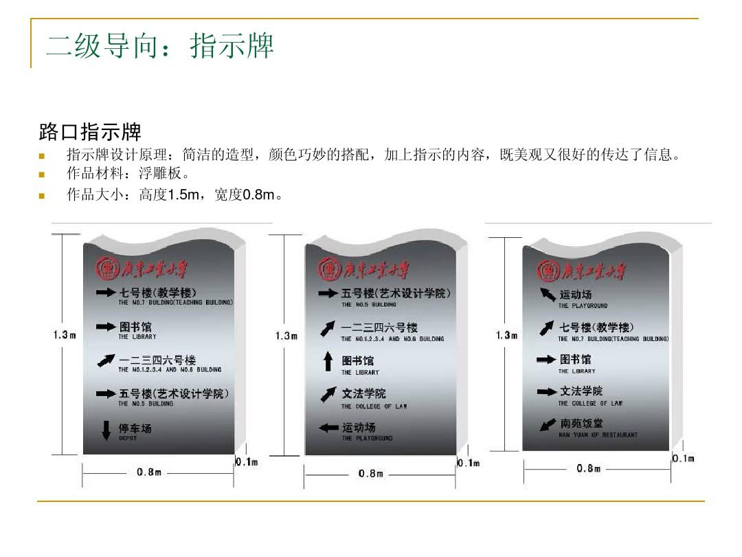 做导向标识设计前需要知道的重点与含义