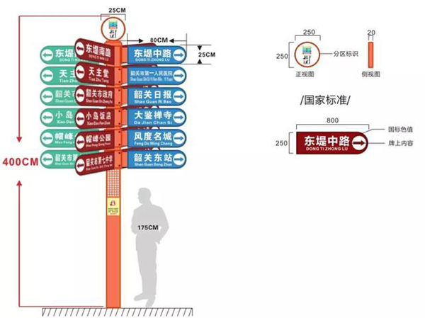 标识标牌定制加工
